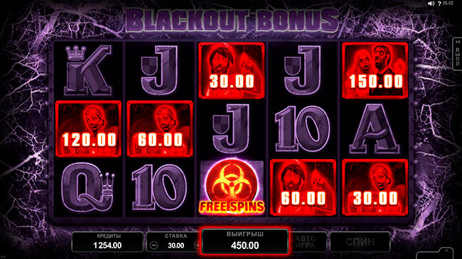 Blackout Bonus в игровом автомате Потеряный Вегас.